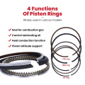 Auto Parts Piston Ring for SUZUKI F6A 12140-51E50